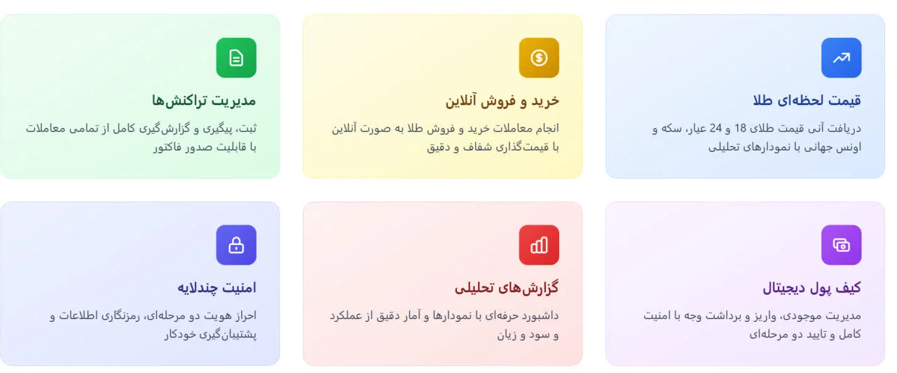 مدیریت مشتریان در سامانه طلای Zagruse