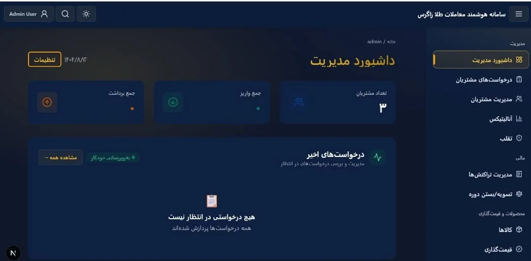 خرید و فروش آنلاین طلای آبشده