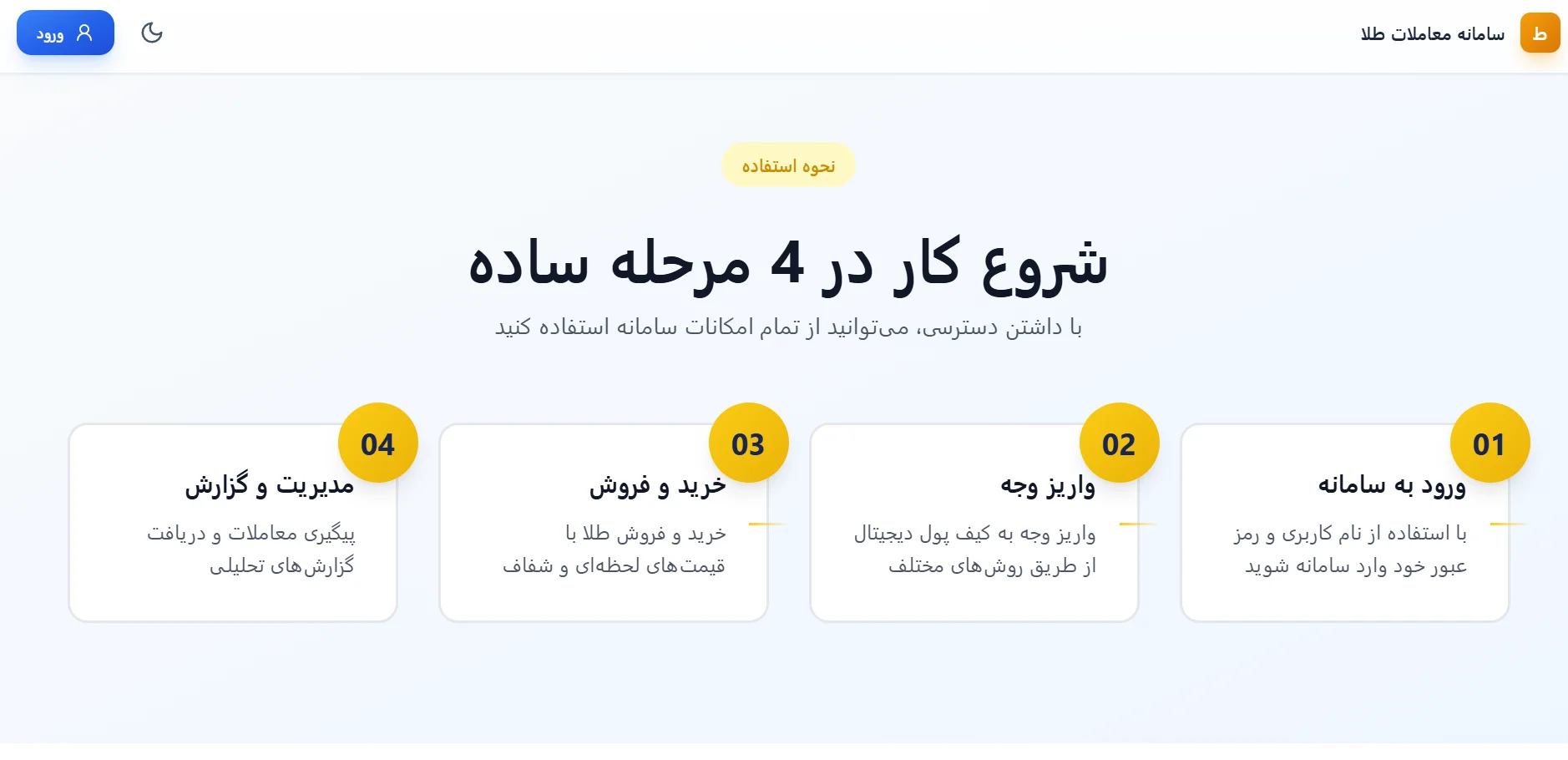 بسته‌بندی استاندارد طلا آبشده برای صادرات توسط Zagruse