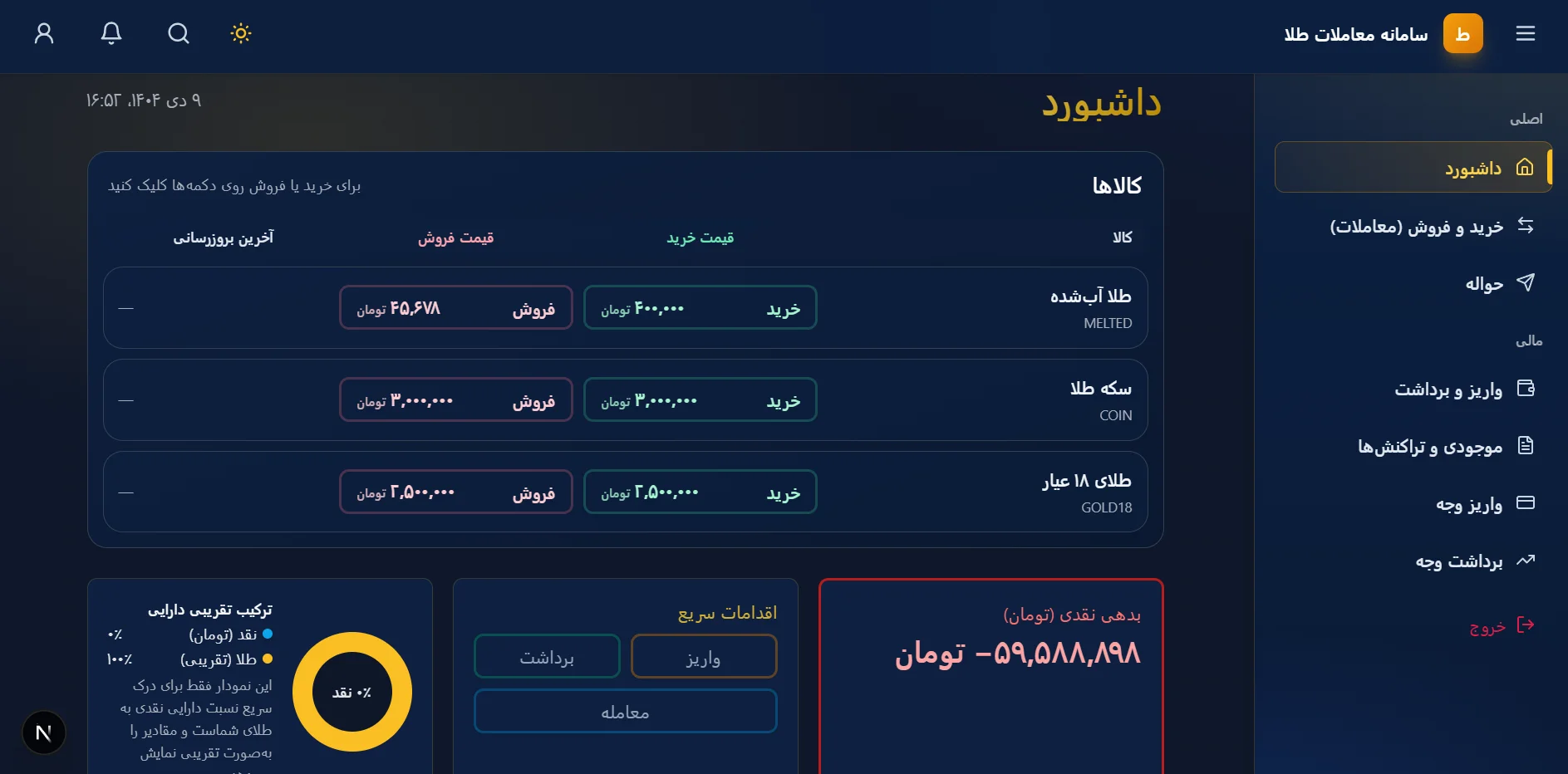 مشتریان در حال استفاده از اپلیکیشن موبایل Zagruse برای خرید طلا آبشده