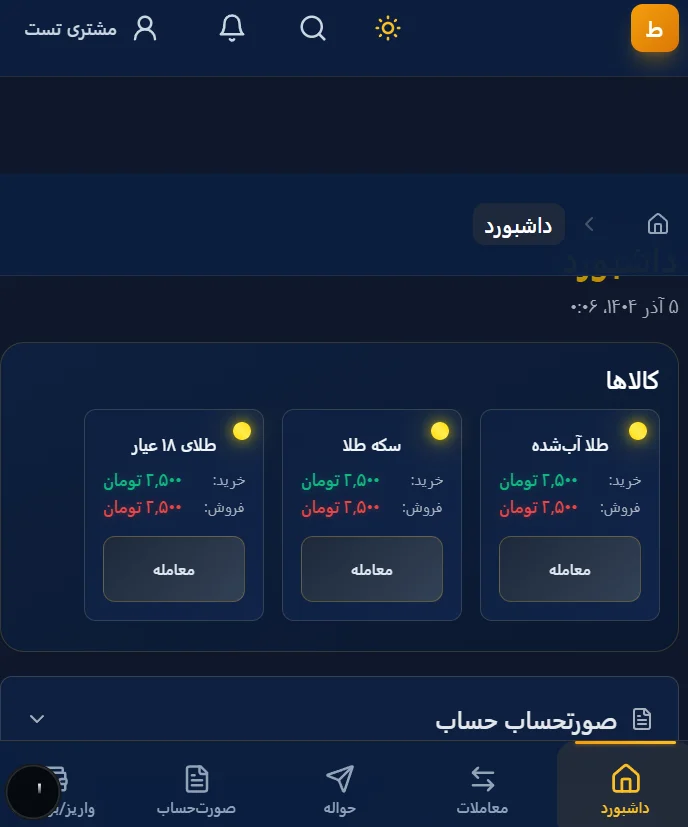 کارشناسان Zagruse در حال کنترل کیفیت طلا آبشده
