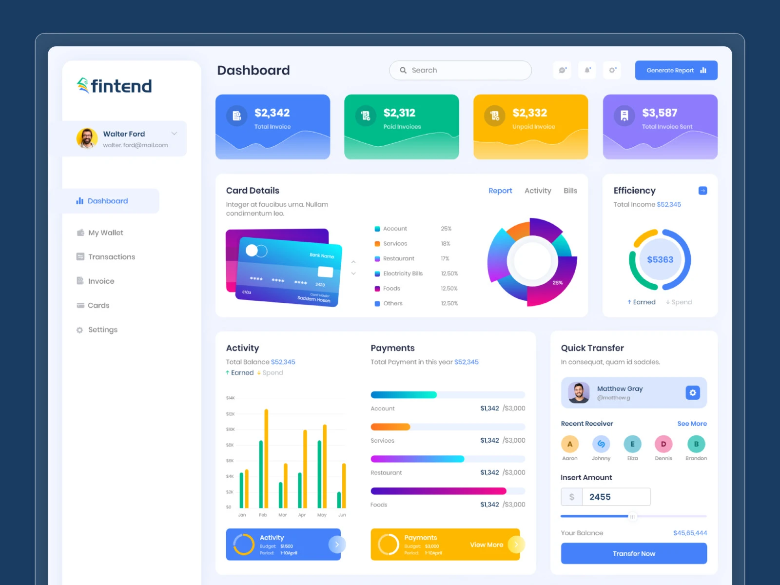 Diseño Web Multilingüe y Producción de Contenido Comercial | Zagruse